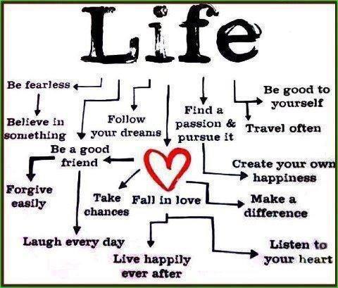 Life