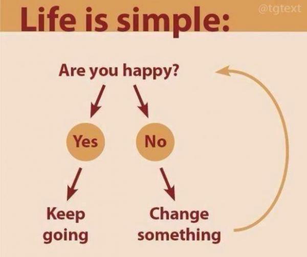 Life Is Simple